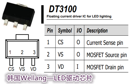 LED50B3100IC固件下载与LED驱动IC应用指南