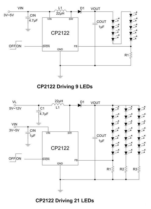 LED背光驱动IC CP2122